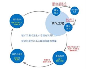 by Amazon 山形県産 白米 つや姫 5kg 令和6年産 - 画像 (3)